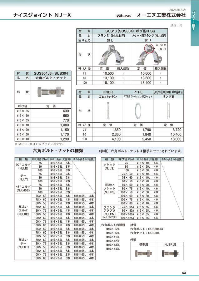 管材商報2024