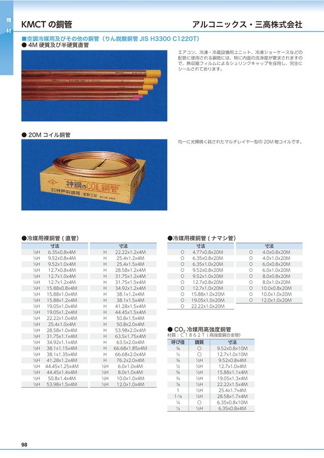 管材商報2024
