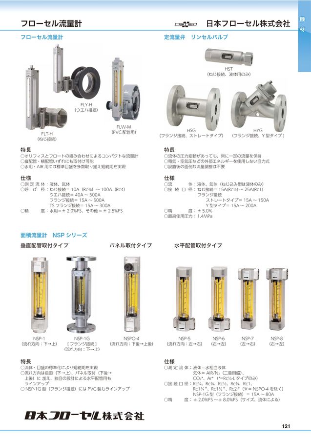 管材商報2024